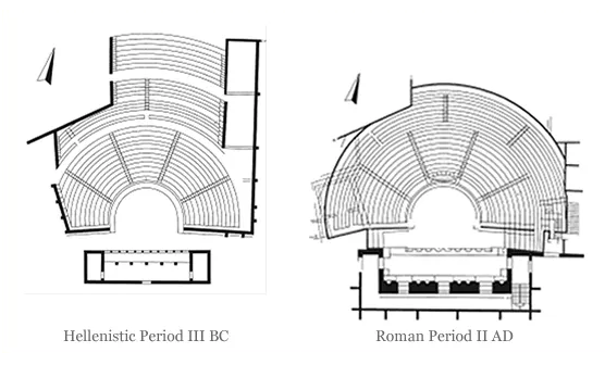 theatre_plans